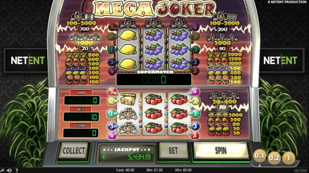 jeu casino rentable mega joker